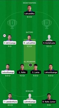 KCC vs CVCC Dream11 Prediction: Mizoram Cricket League 2022